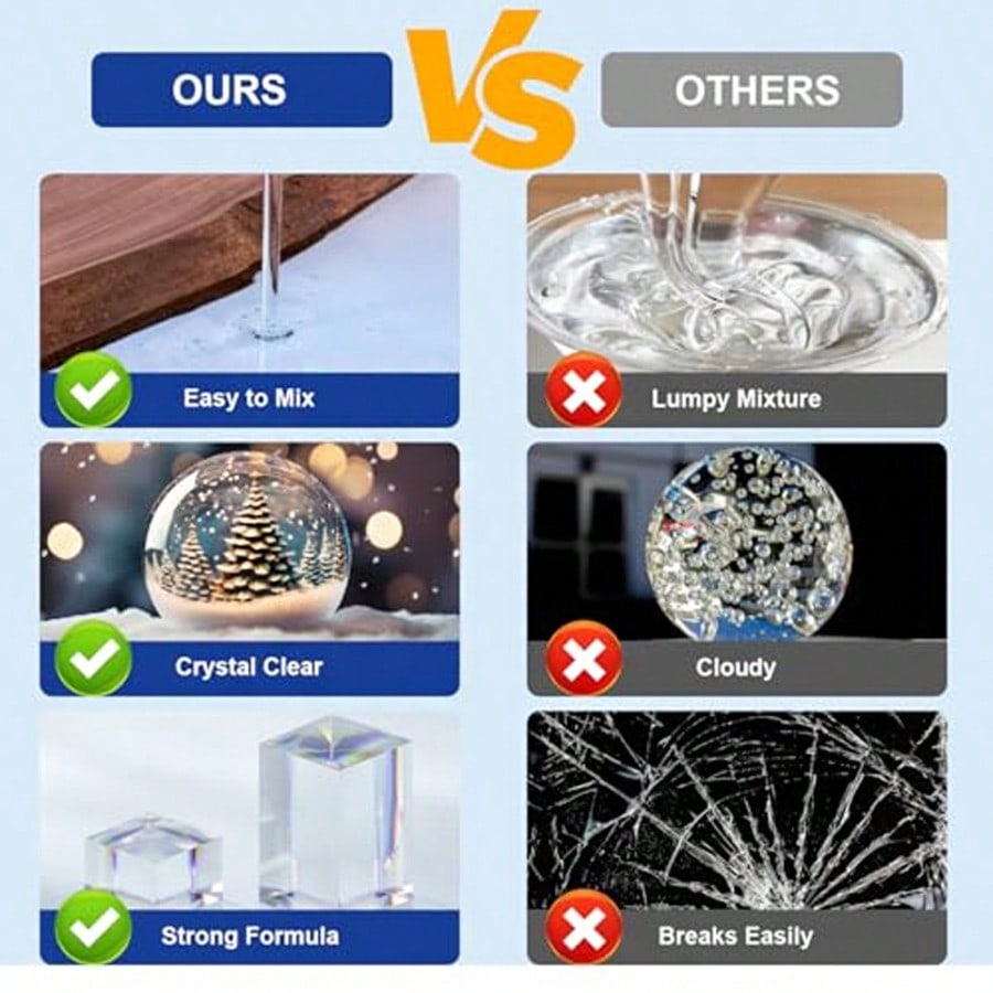 Resin Epoksi Kristal Jernih Ra - Resin Art Ratio ulasan dan harga