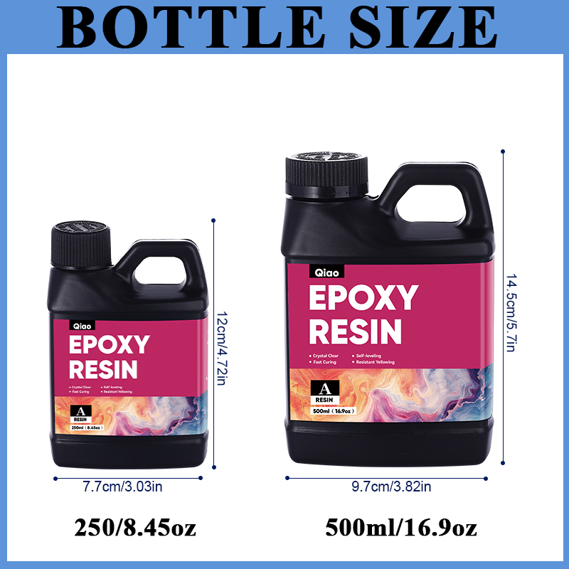 Kit Resin Epoxy Formula Baru – - Resin Art Ratio ulasan dan harga
