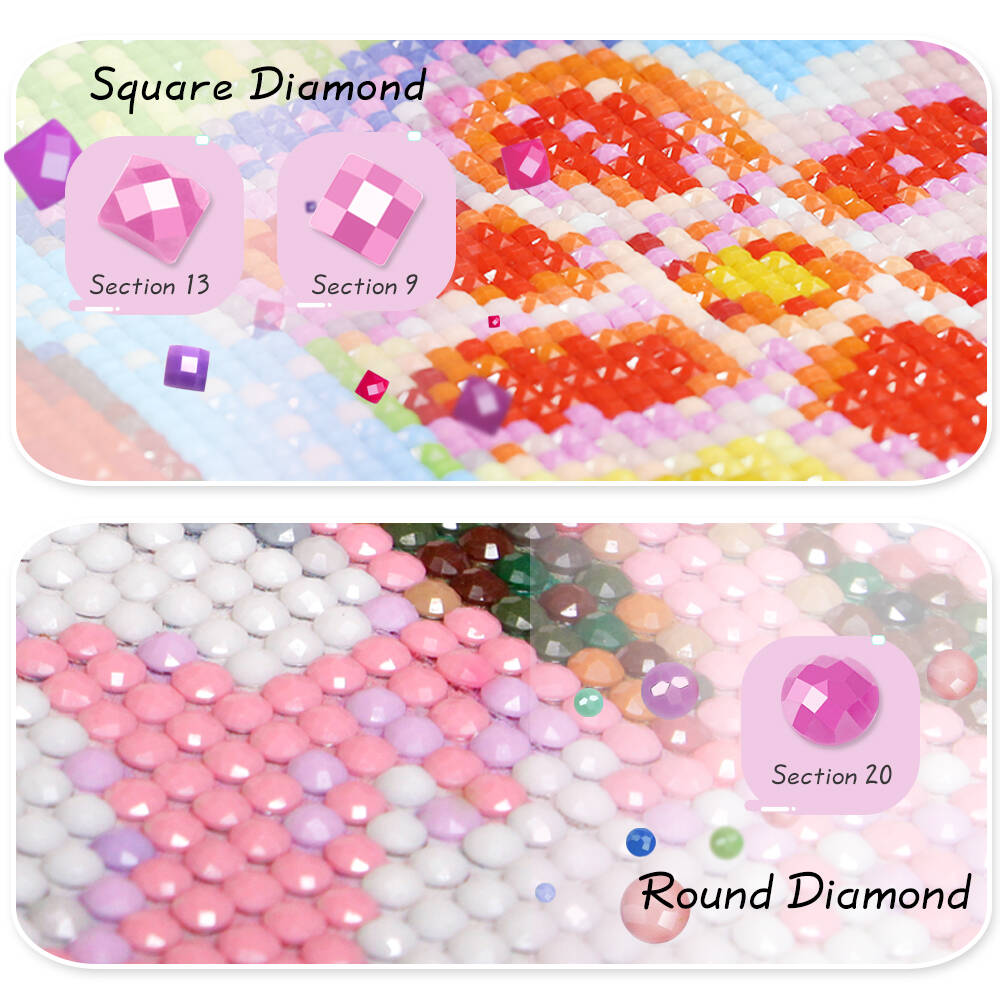 Huacan Lukisan Berlian Bulat P - Resin Art Kit For Beginners ulasan dan harga