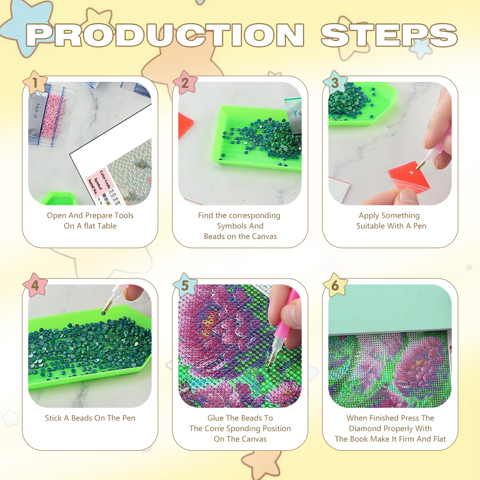CHENISTORY Koala 5d Diamond Pa - Resin Art Kit For Beginners ulasan dan harga